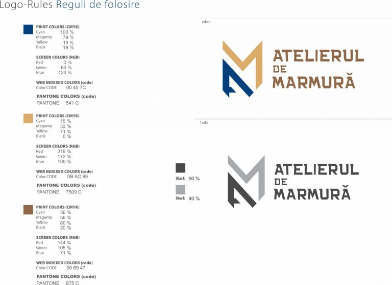 manual de identitate Atelierul de marmura