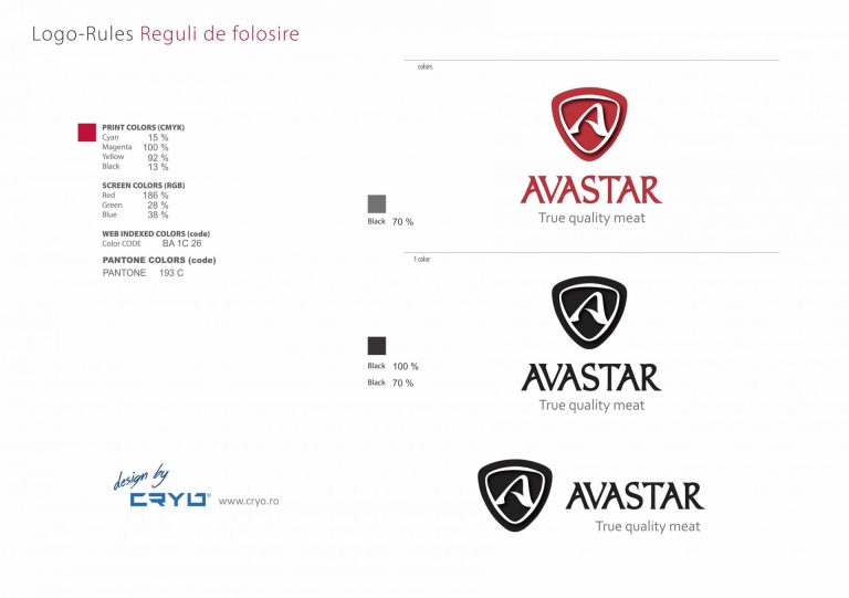 Avastar id