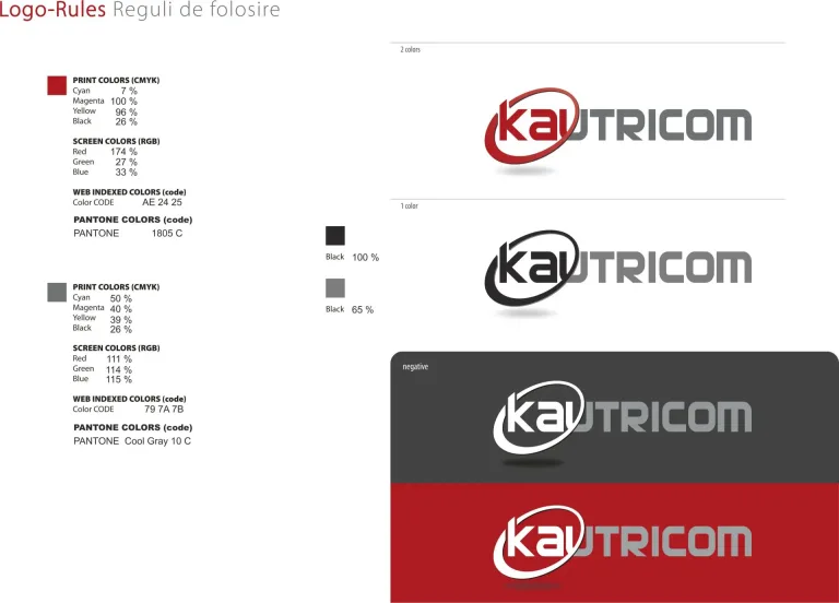 id kautricom